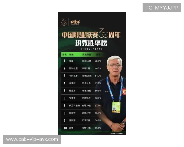 2026年篮球联赛青训营优秀营员职业发展扶持细则修订，篮球青年训练营